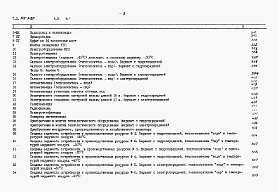 Альбом 9 Сметы Часть 1