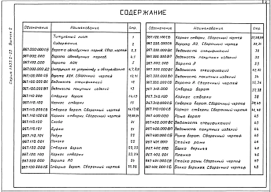 Выпуск 2 Ворота автобусных парков