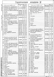 Альбом 3 Нестандартизированное оборудование