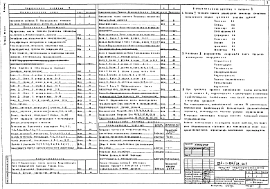 Альбом 2 Санитарно-технические чертежи