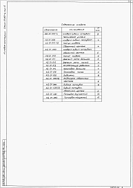 Выпуск 6 Шиберы с гибким патрубком ШГП-400х400 и ШГП-150х150