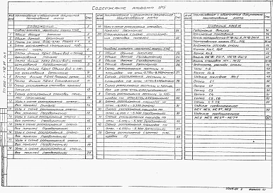 Альбом 5 Подземная часть. Конструкции железобетонные. Конструкции металлические. Изделия 