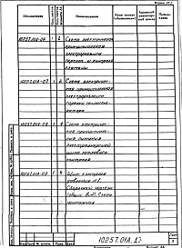 Альбом 2 Тепловой контроль и автоматика. Рабочая документация