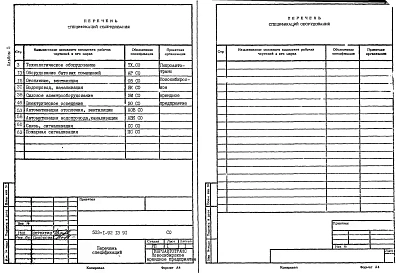 Альбом 5 Спецификации оборудования     