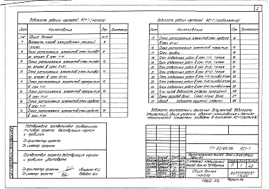 Альбом 2. Архитектурно-строительные решения выше отм. 0.000 (1-1)