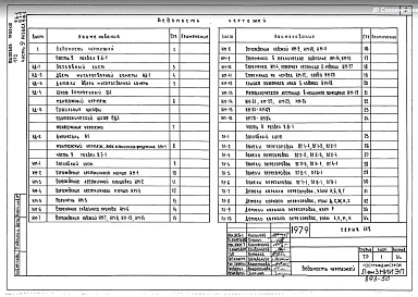 Часть 9 Раздел 9.6-1 Деревянные изделия. Раздел 9.7-1 Металлические изделия. Раздел 9.8-1 Гипсобетонные перегородки