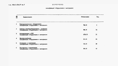 Альбом 5 Спецификация оборудования    