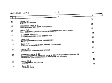Альбом 9.3 Сметы. Генеральный план. Инженерные сети.