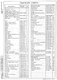 Альбом 7 Нестандартизированное оборудование. Затворы щитовые, установка сигнализатора уровня осадка и фасонные части  