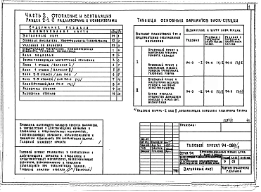 Альбом 5 Архитектурно-строительные и технологические чертежи выше отм.0.000. Часть 2 Отопление и вентиляция Раздел 2-1 С радиаторами и конвекторами. Часть 3 Водопровод, канализация и газопровод. Часть 5 Электрооборудование. Часть 6 Слаботочные устройства