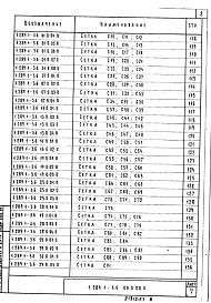 Выпуск 6 Блоки шахт пассажирских лифтов по ГОСТ 5746-83 и плиты перекрытий. Арматурные и закладные изделия. Рабочие чертежи
