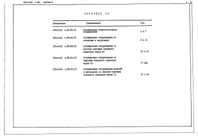 Альбом 3  Спецификация оборудования     