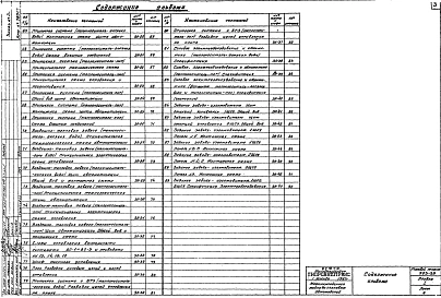 Альбом 1 Архитектурно-строительная, санитарно-техническая, электротехническая части