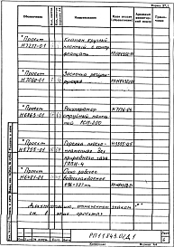 Альбом 1 Рабочий проект