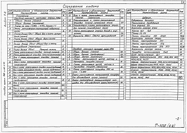 Альбом 5 Подземная часть. Конструкции железобетонные. Конструкции металлические. Изделия