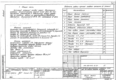 Альбом 1 Архитектурно-строительные решения