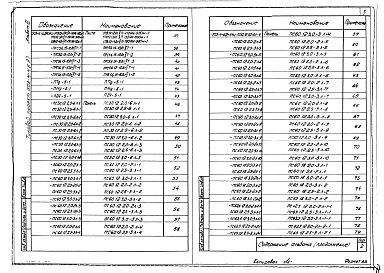 Альбом 3 Строительные изделия части 1, 2