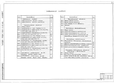 Альбом 1 Технологические, архитектурные, конструктивные, санитарно-технические решения    