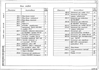 Альбом 2 Открытое распределительное устройство 110 кВ ОРУ 110-ЗУ.Электротехнические и архитектурно-строительные чертежи.