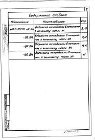 Альбом 4 Ведомости потребности в материалах