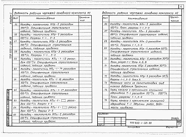 Альбом 1  Пояснительная записка, архитектурно-строительные чертежи    