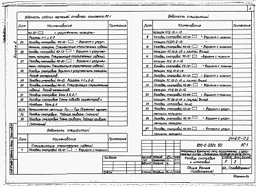 Альбом 2 Колодцы смотровые и истоковый.     
