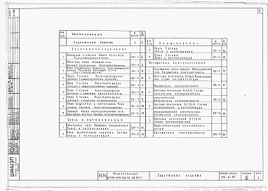 Альбом 3 Электротехнические чертежи