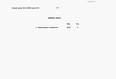 Альбом 8 Часть 1 Спецификация оборудования (из т.п. 901-1-95.88)