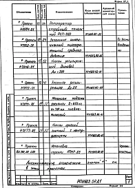 Альбом 1 Рабочий проект