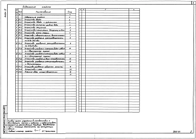 Альбом 3 Принципиальные схемы новых унифицированных низковольтных комплектных устройств типа УКМ мелиоративного назначения.     