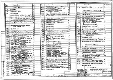 Альбом 1 Архитектурно-строительные, санитарно-технические и электротехнические чертежи