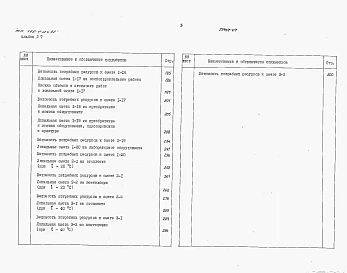 Альбом 7 Сметы Часть 1