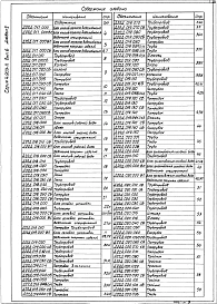 Выпуск 6 Блоки оборудования котельной с котлами типа Е-1/9-1