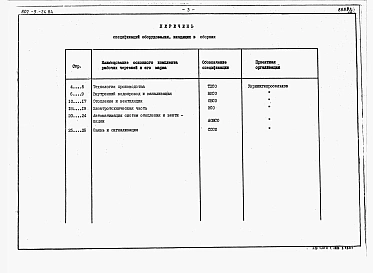 Альбом 2 Спецификации оборудования