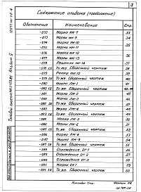 Альбом 5 Строительные изделия