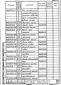 Альбом 3 Печь нагревательная полуметодическая размерами пода 1,74х5,22 м, с торцевой выдачей, на газе. Рабочий проект