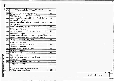 Альбом 4 Строительные изделия.
