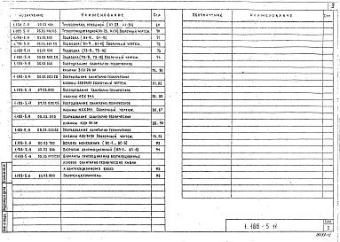Выпуск 11 Санитарно-техническое оборудование разобщенных и совмещенных кабин типа "Колпак" из тяжелого цементного бетона и керамзитобетона для жилых зданий с теплым чердаком