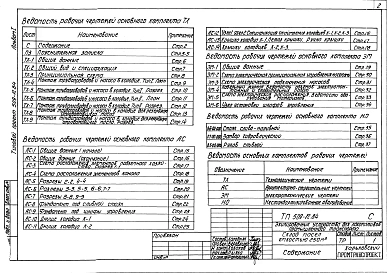 Альбом 1 Общая пояснительная записка. Технологические чертежи. Архитектурно-строительные решения. Электротехнические чертежи    