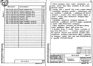 Альбом 6 Строительные изделия