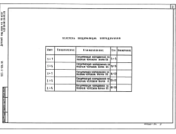 Альбом 4 Спецификация оборудования