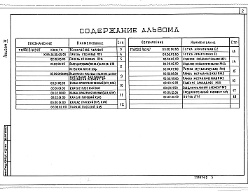 Альбом 3 Строительные изделия