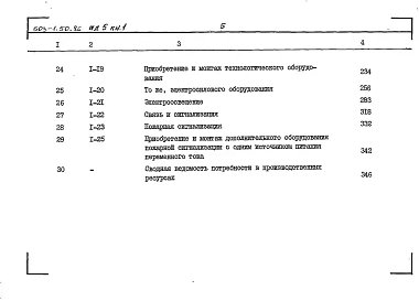 Альбом 5 Сметы ( Книги 1, 2 )