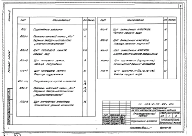 Альбом 10 Задание заводу-изготовителю на автоматизацию    