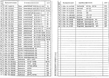 Выпуск 4 Стеновые бетонные блоки толщиной 20 см