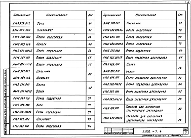 Выпуск 4 Опорные конструкции и средства крепления трубопроводов к стенам, перекрытиям и к полу. Рабочие чертежи