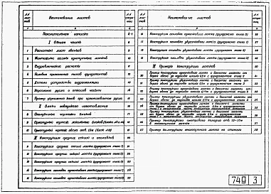 Выпуск 1 Части 1,2,3,4 Общая часть.Блоки заводского изготовления. Конструкция средних секций и оголовков. Примеры конструкции лотков 