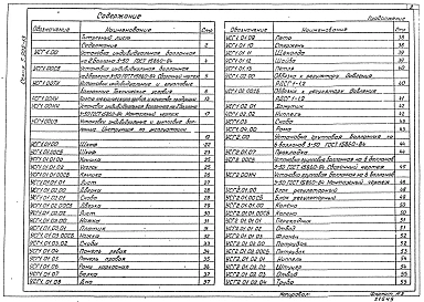 Выпуск 1 Рабочие чертежи