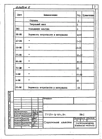Альбом 6 Ведомости потребности в материалах    