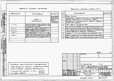 Альбом 2 (дополнение) Архитектурно-строительные, санитарно-технические и электротехнические чертежи вариант дома с цокольным этажом